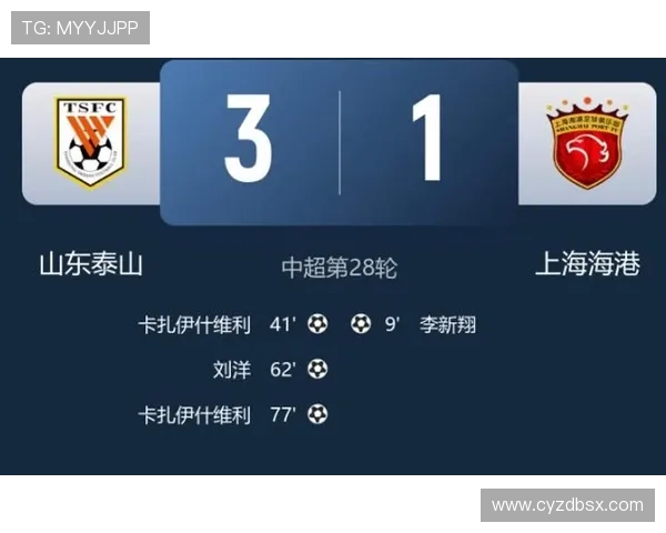 中超28轮最佳中超排名（中超本轮最佳阵容）世界杯体育论坛